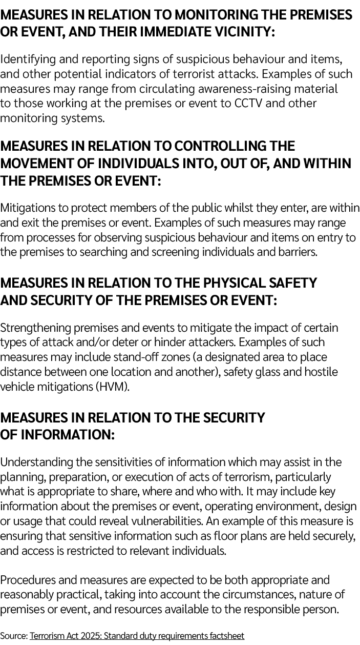 Measures in relation to monitoring the premises or event, and their immediate vicinity: Identifying and reporting sig...