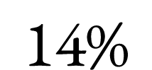 14% 