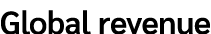 Global revenue